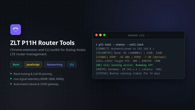 ZLT P11H Router Tools preview